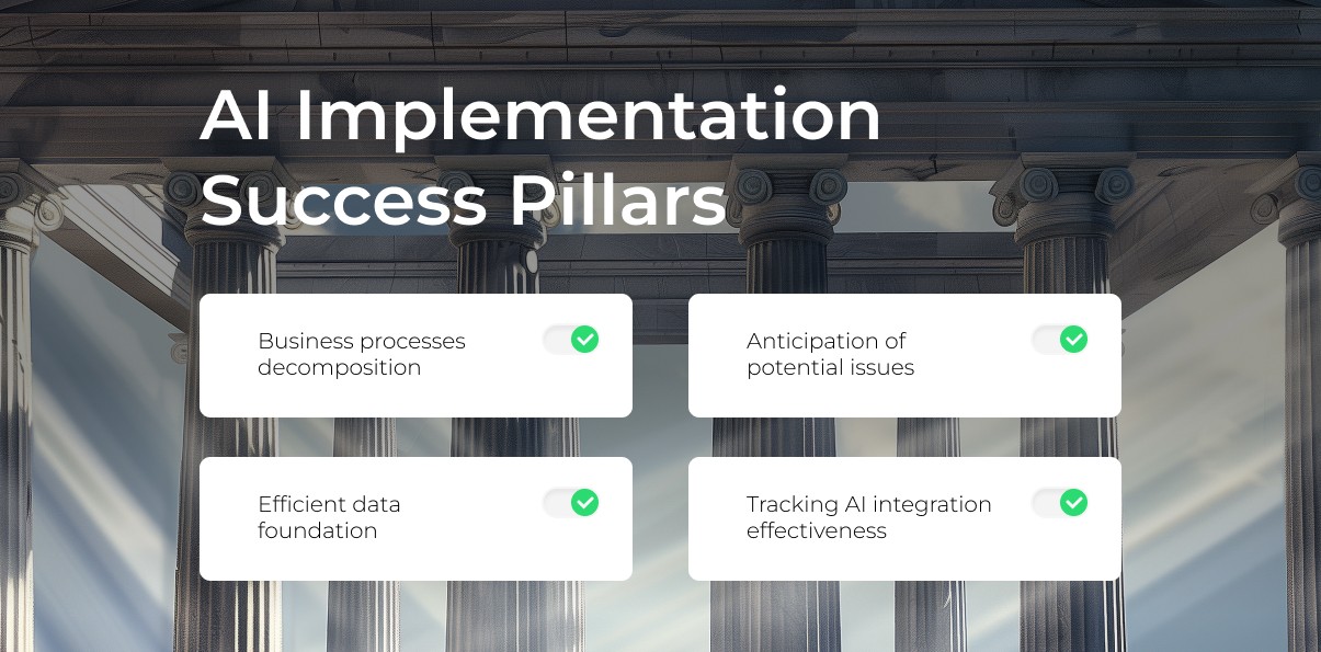 AI implementation success pillars