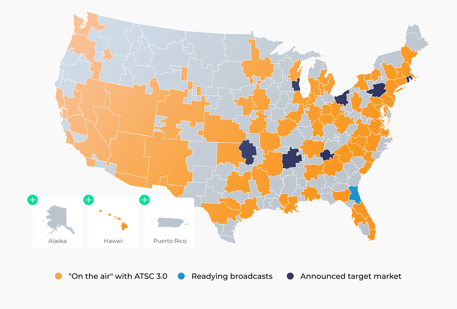 Broad market penetration and adoption