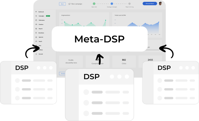 Unifying multiple DSPs within a single environment