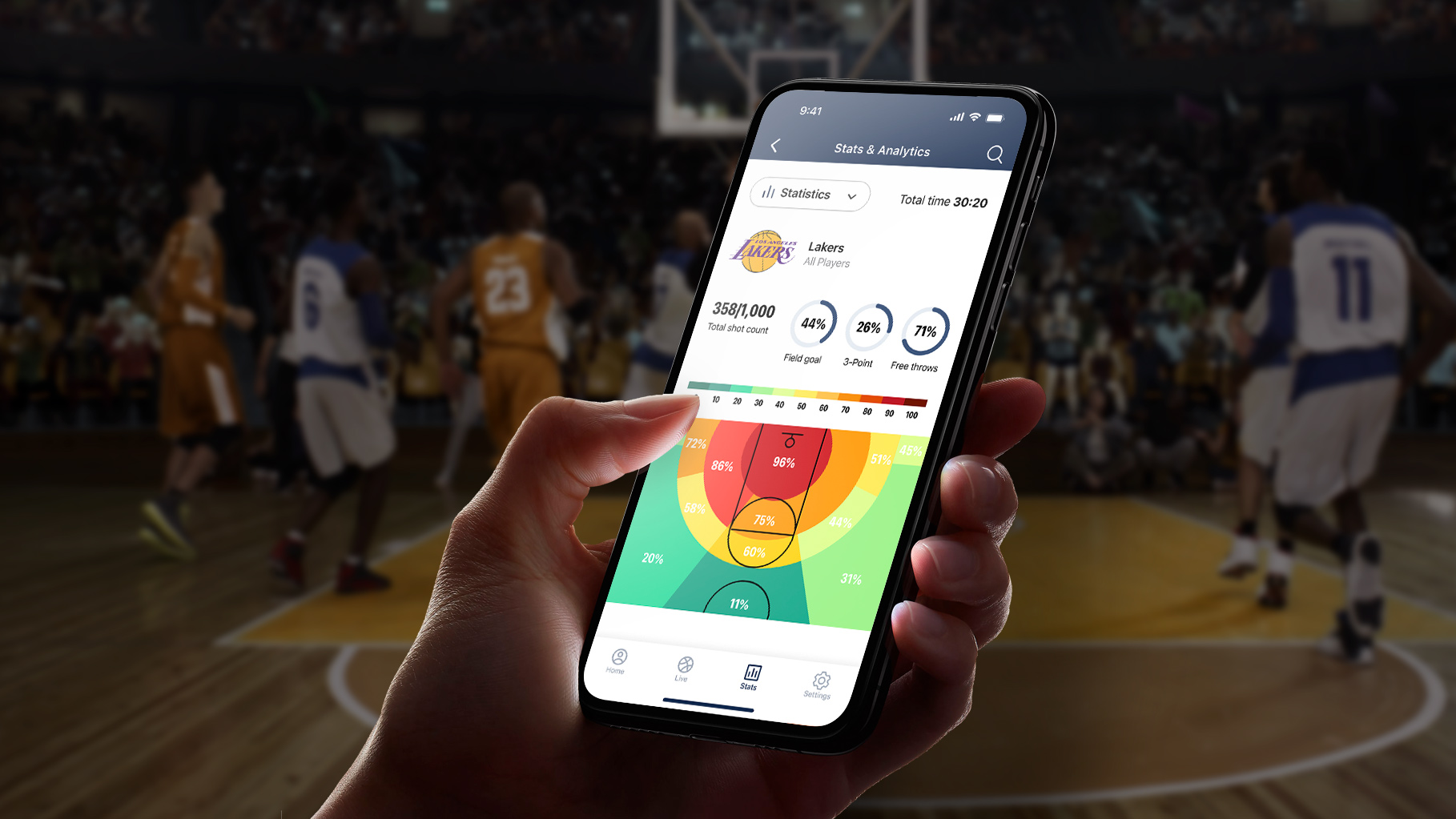 Live basketball action stats solution